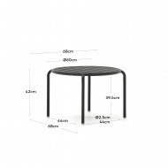 Mesa de Apoio Joncols